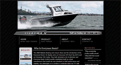 Desktop Screenshot of everymanboats.co.nz